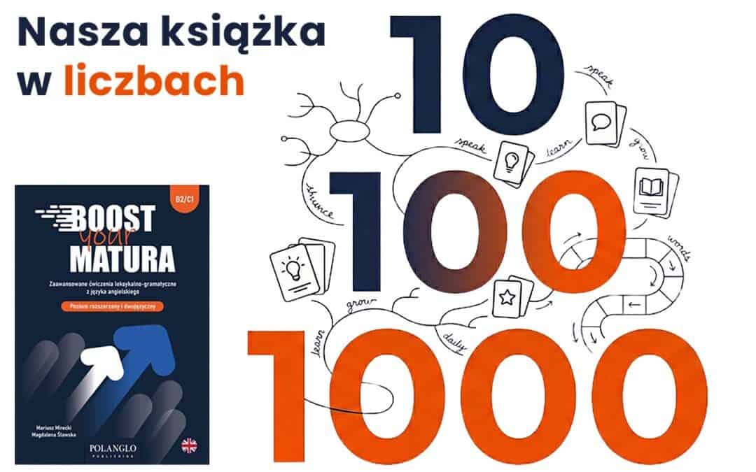 Boost Your Matura – Nasza Książka w Liczbach